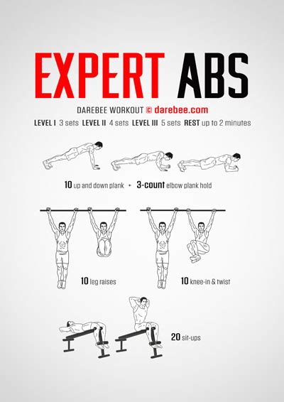 darebee results|Darebee results and opinions : r/Fitness .